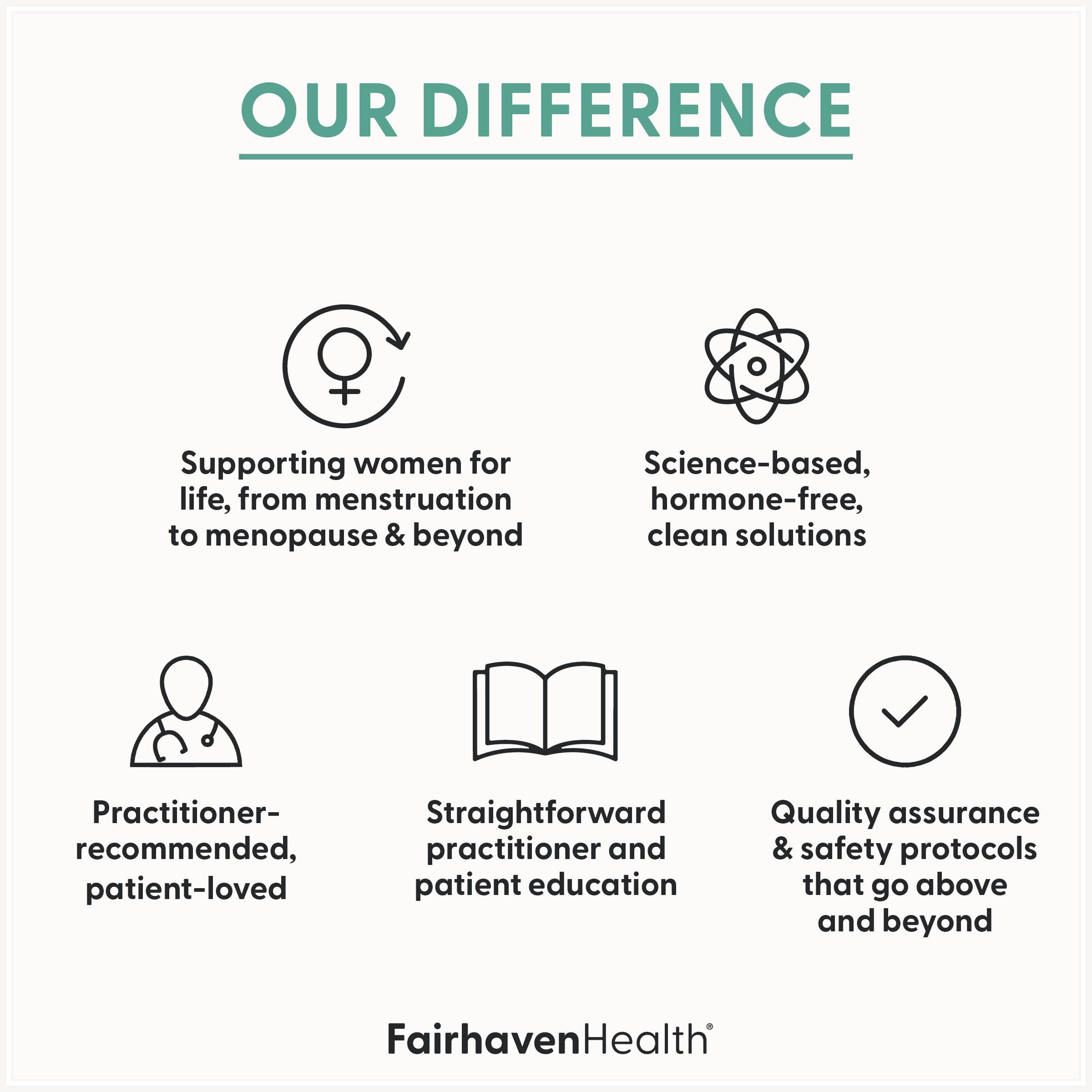 Fairhaven Health Menopause Multivitamin Essentials | Hormone Free Menopause Supplements for Women | Methylated Multivitamin for Women 50 and Over | Non-GMO | Perimenopause Supplements | 30 Capsules Fairhaven Health buy australia supplements