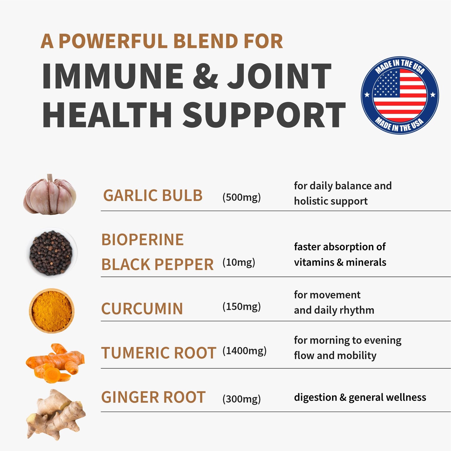 4-in-1 Turmeric Joint Support Supplements with Garlic and BioPerine - 2360 mg High Potency Herbal Blend for Mobility, Everyday Flexibility, Digestive Comfort MEDCHOICE