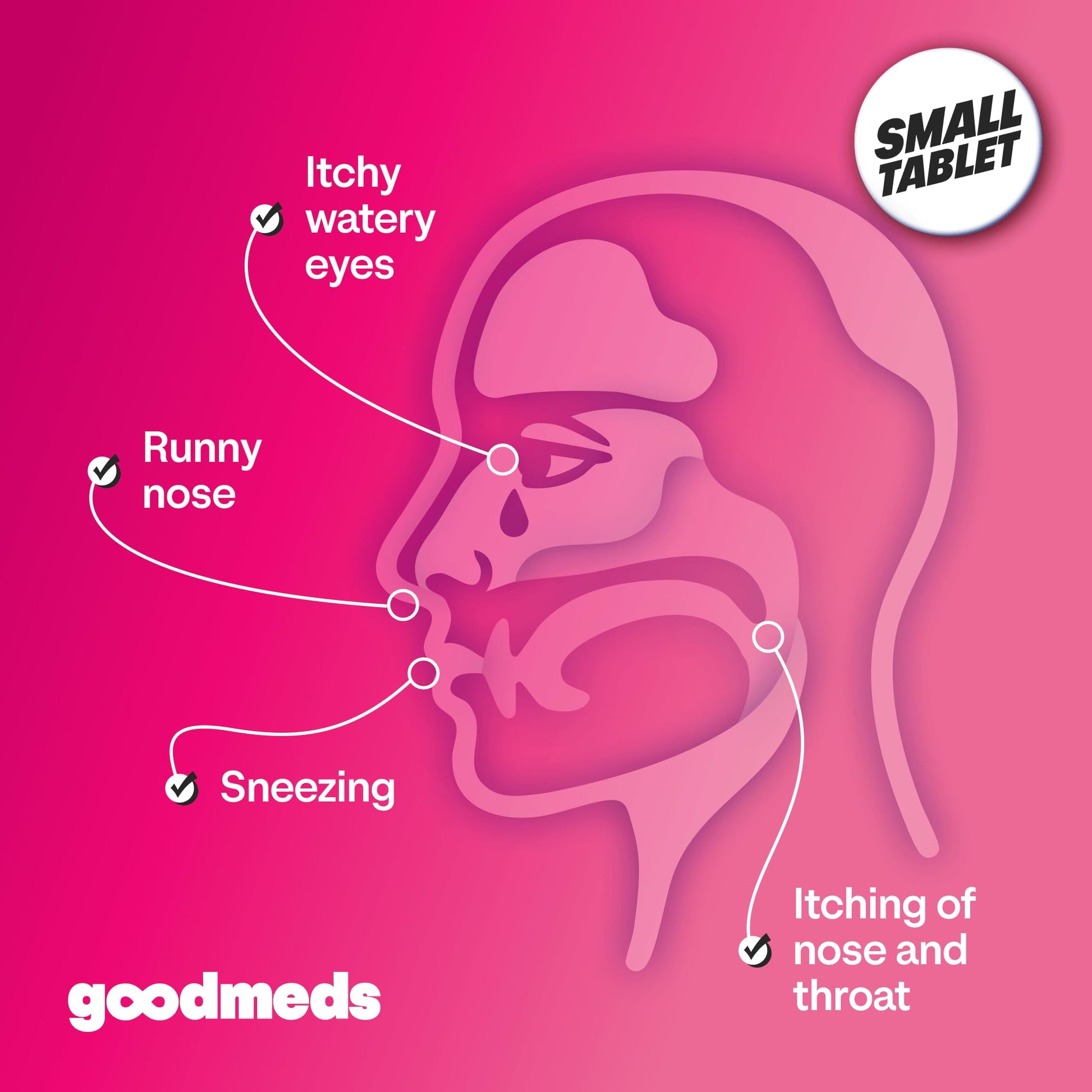 GoodMeds Allergy Medicine Antihistamine, Diphenhydramine HCl 25 mg | Children and Adults | Relieve Itchy Eyes, Runny Nose, Sneezing (25 mg, 600 Tablets) GoodMeds buy australia supplements