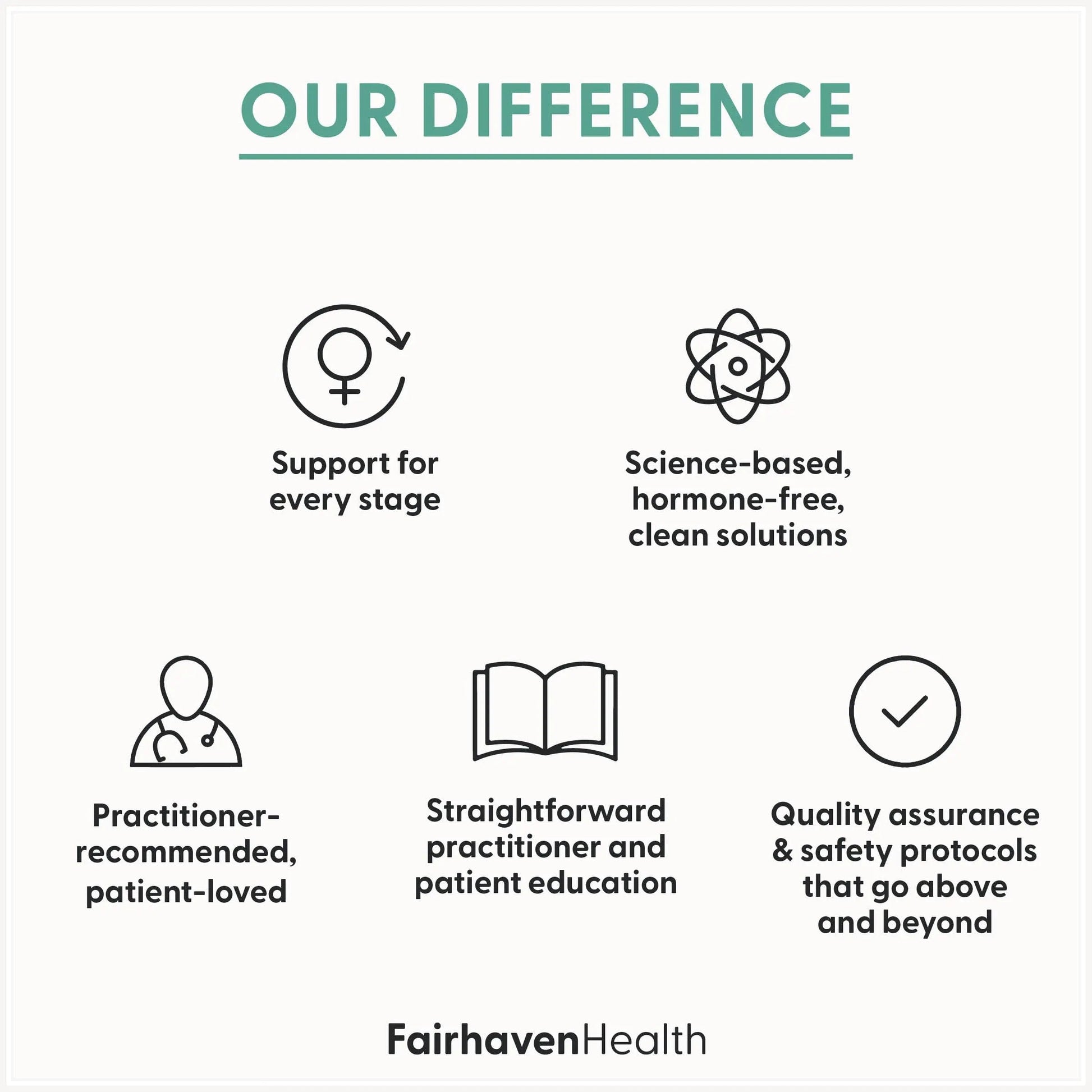 Fairhaven Health Womens Multivitamin Essentials | Once Daily Multivitamin for Women Support for Energy, Immune Health, Eye Health, Hormone Balance | Fairhaven Health buy australia supplements