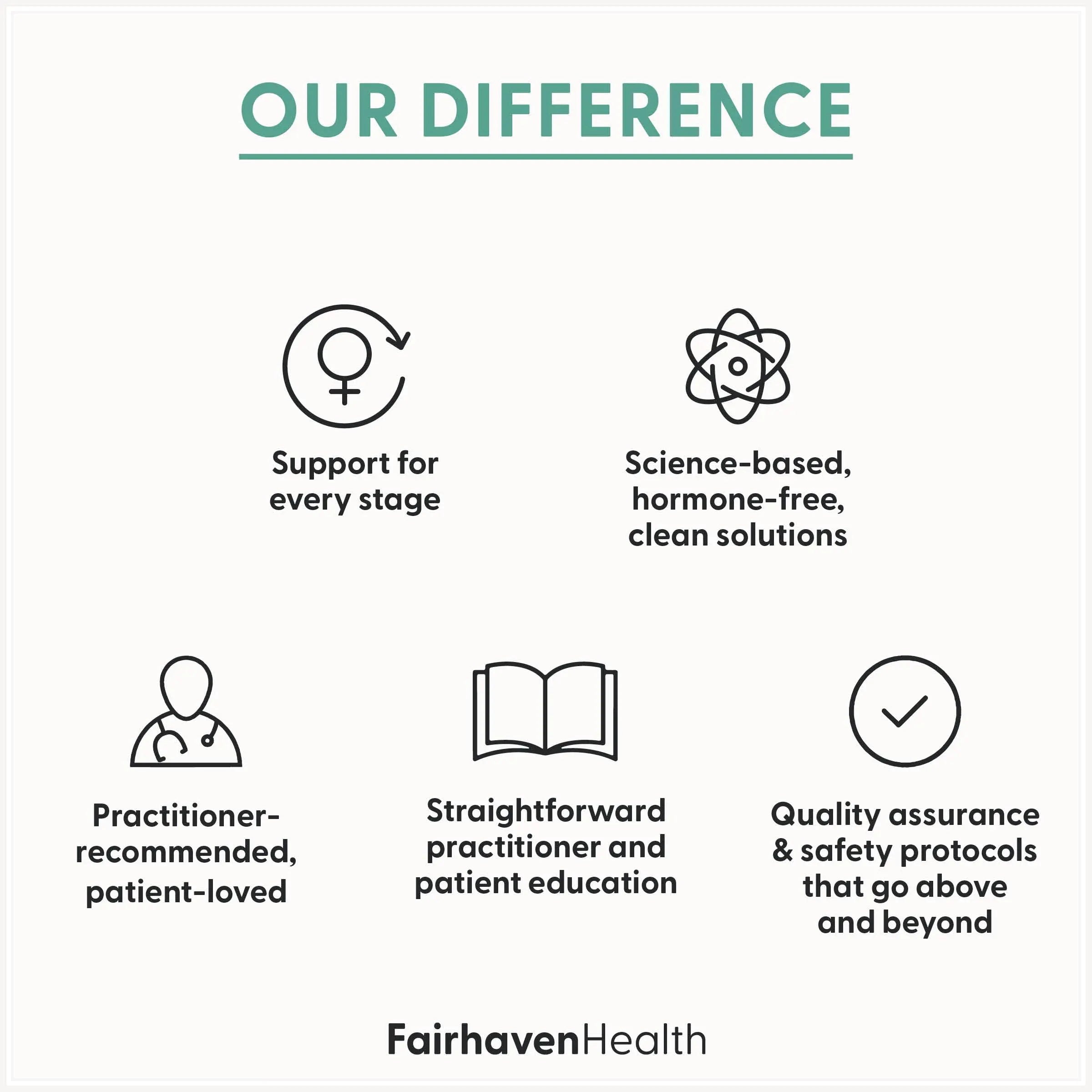 Fairhaven Health Womens Multivitamin Essentials | Once Daily Multivitamin for Women Support for Energy, Immune Health, Eye Health, Hormone Balance | Fairhaven Health buy australia supplements
