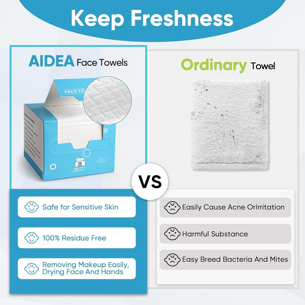 AIDEA Face Towels Disposable-100Ct (2 Box), Face Cloths for Sensitive Skin AIDEA