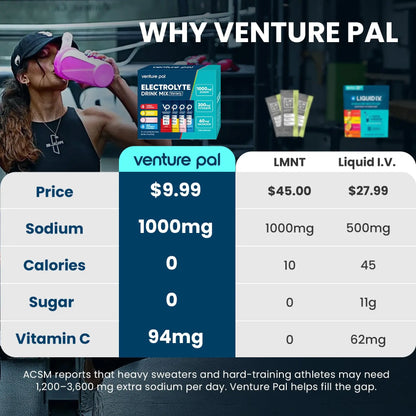 Venture Pal High Sodium Sugar Free Electrolytes Powder Packet, Zero Calories Hydration Packets with Vitamin, Sodium, Potassium & Magnesium, Electrolyte Drink Mix Venture Pal