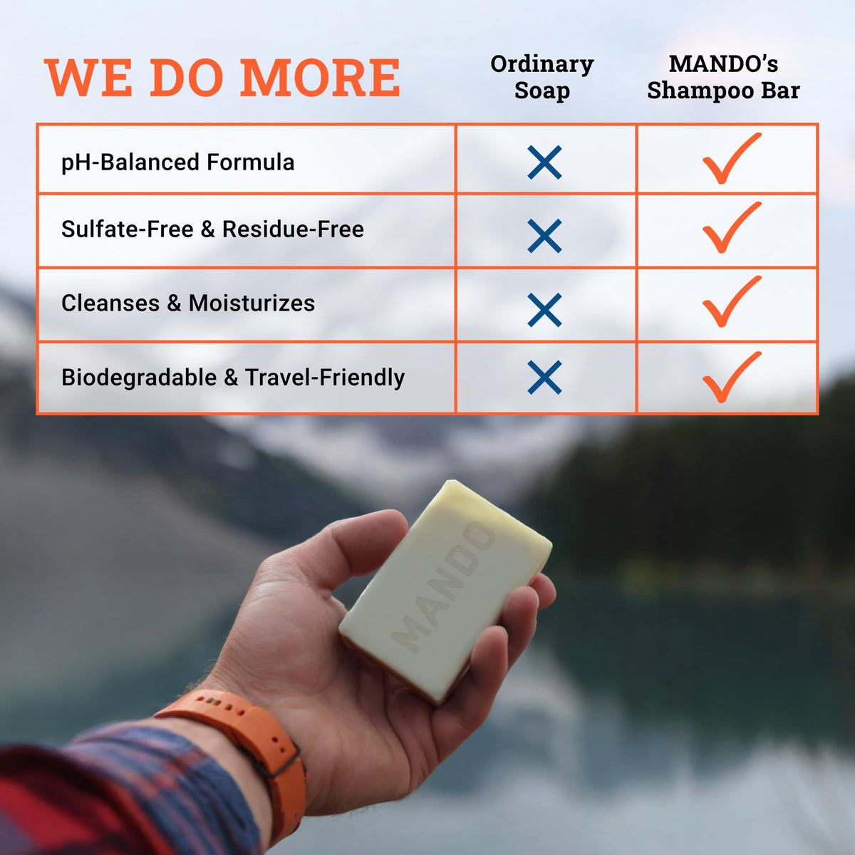 Mando Acidified Cleansing Bar - Pro Sport Mando
