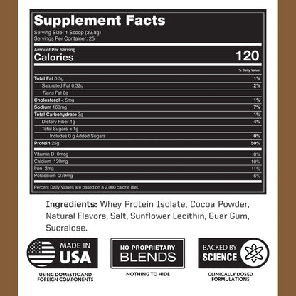 Outwork Nutrition Whey Isolate Protein Powder - Accelerates Muscle Building & Recovery - Low Lactose, Gluten-Free - Post Workout Supplement - Enhanced Protein Synthesis, Vanilla, 1.6lbs
