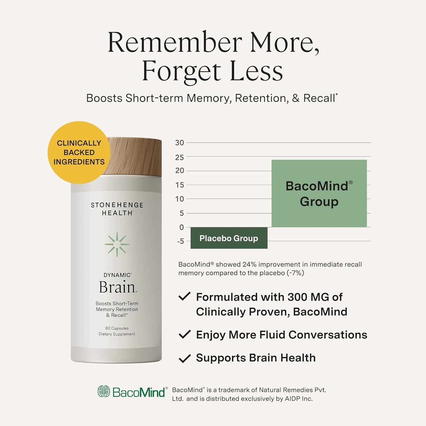 Stonehenge Health Dynamic Brain + Dynamic Turmeric Bundle Supports: Memory Acquisition, Retention, & Recall