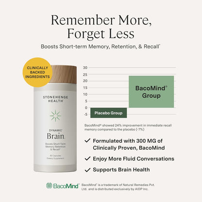 Stonehenge Health Dynamic Brain + Dynamic Turmeric Bundle Supports: Memory Acquisition, Retention, & Recall