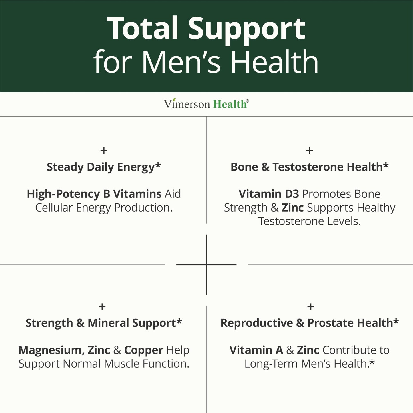 Multivitamin for Men with Methylated Vitamins and Chelated Minerals for Energy, Focus and Immune Health – Premium Daily Mens Vimerson Health