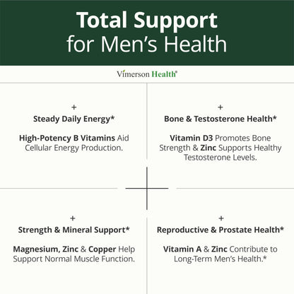Multivitamin for Men with Methylated Vitamins and Chelated Minerals for Energy, Focus and Immune Health – Premium Daily Mens Vimerson Health