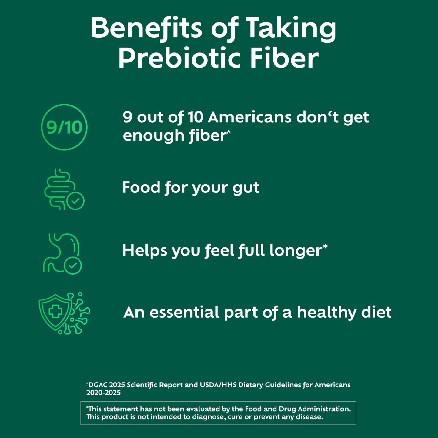 Benefiber Daily Prebiotic GLP-1 Friendly Fiber Supplement Powder for Digestive Health, Unflavored - 250 Teaspoons (17.6 Ounces) Benefiber