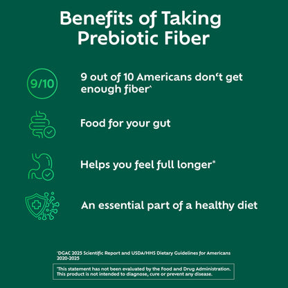Benefiber Daily Prebiotic GLP-1 Friendly Fiber Supplement Powder for Digestive Health, Unflavored - 250 Teaspoons (17.6 Ounces) Benefiber