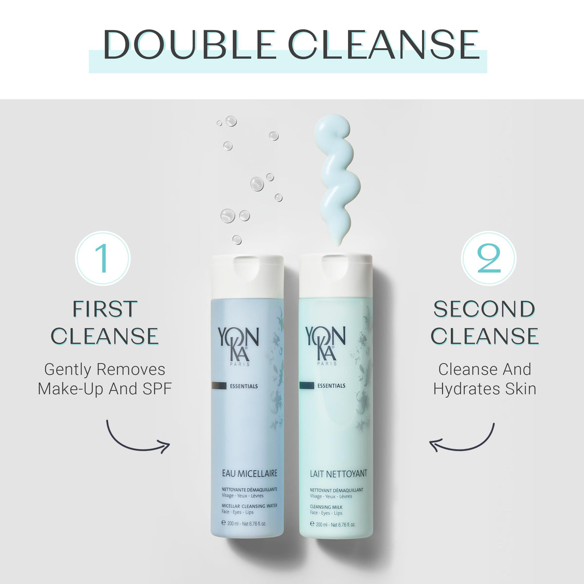 Yonka Paris Lait Nettoyant Milk Cleanser & Makeup Remover, All Skin Types Yonka