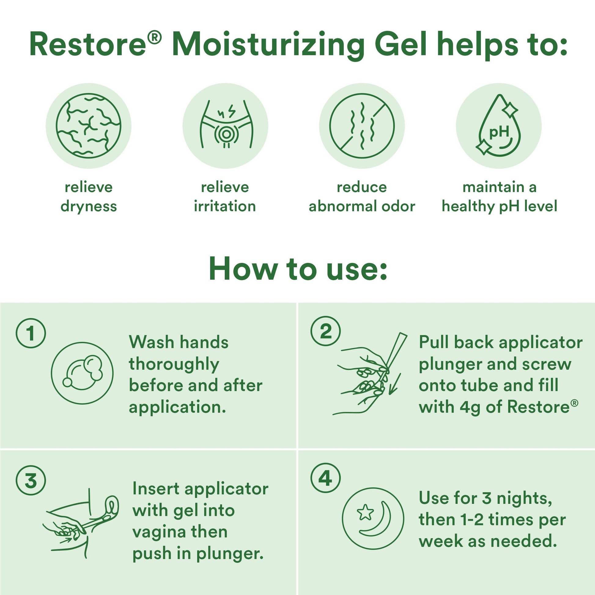 Good Clean Love Restore Moisturizing Vaginal Gel, pH-Balanced Vaginal Moisturizer, Water-Based Feminine Care with Aloe Vera & Lactic Acid, Reduces Dryness, Discomfort & Odor for Women, 2 Oz (2-Pack) Good Clean Love buy australia supplements