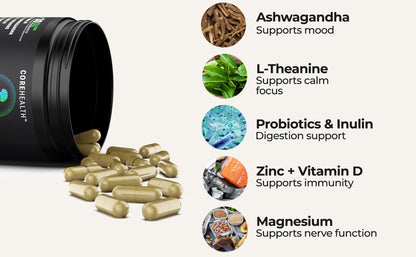 Gut-Brain Synergy Probiotic & Nootropic – 30Billion CFU Psychobiotic + Prebiotic with Ashwagandha, L-Theanine & Zinc for Gut Health, Mood Support, Stress Relief, Bloating Relief & Brain Focus & Memory COREHEALTH