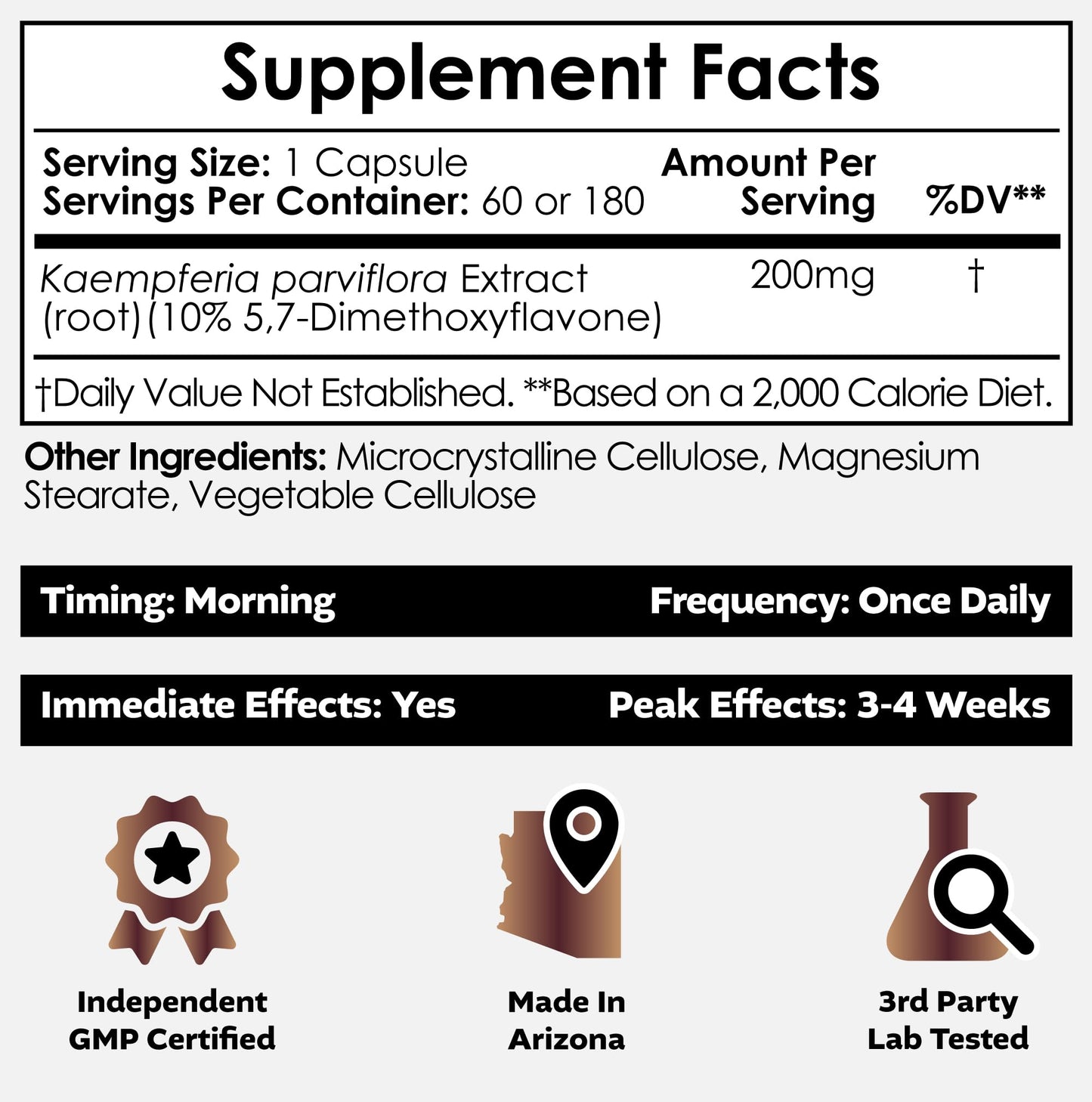 Nootropics Depot Black Ginger Extract Capsules | 10% 5,7-dimethoxyflavone | 60 Count