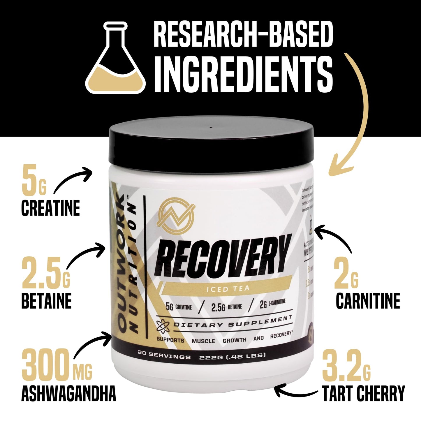 Outwork Nutrition Post Workout Recovery Powder - Creatine Monohydrate, KSM-66 Ashwagandha & Tart Cherry - Speeds Recovery, Eases Soreness - Creatine Powder for Men & Women, Orange Sherbet, 230 Gr
