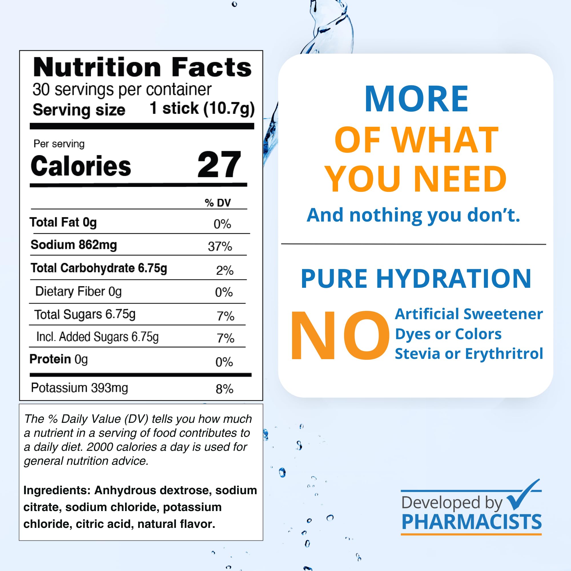 NormaLyte Pure Unflavored | Electrolyte Powder Packets | Sodium & Potassium Hydration Drink Mix | 30 Count | No Dyes, No Stevia NormaLyte buy australia supplements