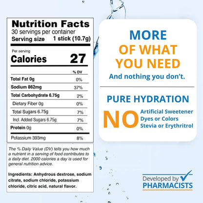 NormaLyte Pure Unflavored | Electrolyte Powder Packets | Sodium & Potassium Hydration Drink Mix | 30 Count | No Dyes, No Stevia NormaLyte