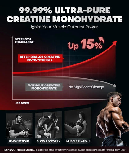 Dralot 99.99% Creatine Monohydrate Gummies More 15% Strength, 5X Energy & Muscle Support Pre-Workout Complex Creatine for Women & Men with 5000mg Creatine Dralot Nutrition