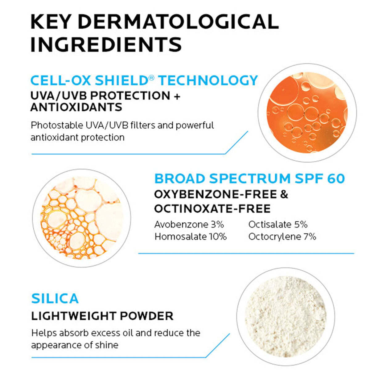 La Roche-Posay Anthelios Ultra Light Fluid Sunscreen for Face SPF 60, 1.7oz La Roche-Posay