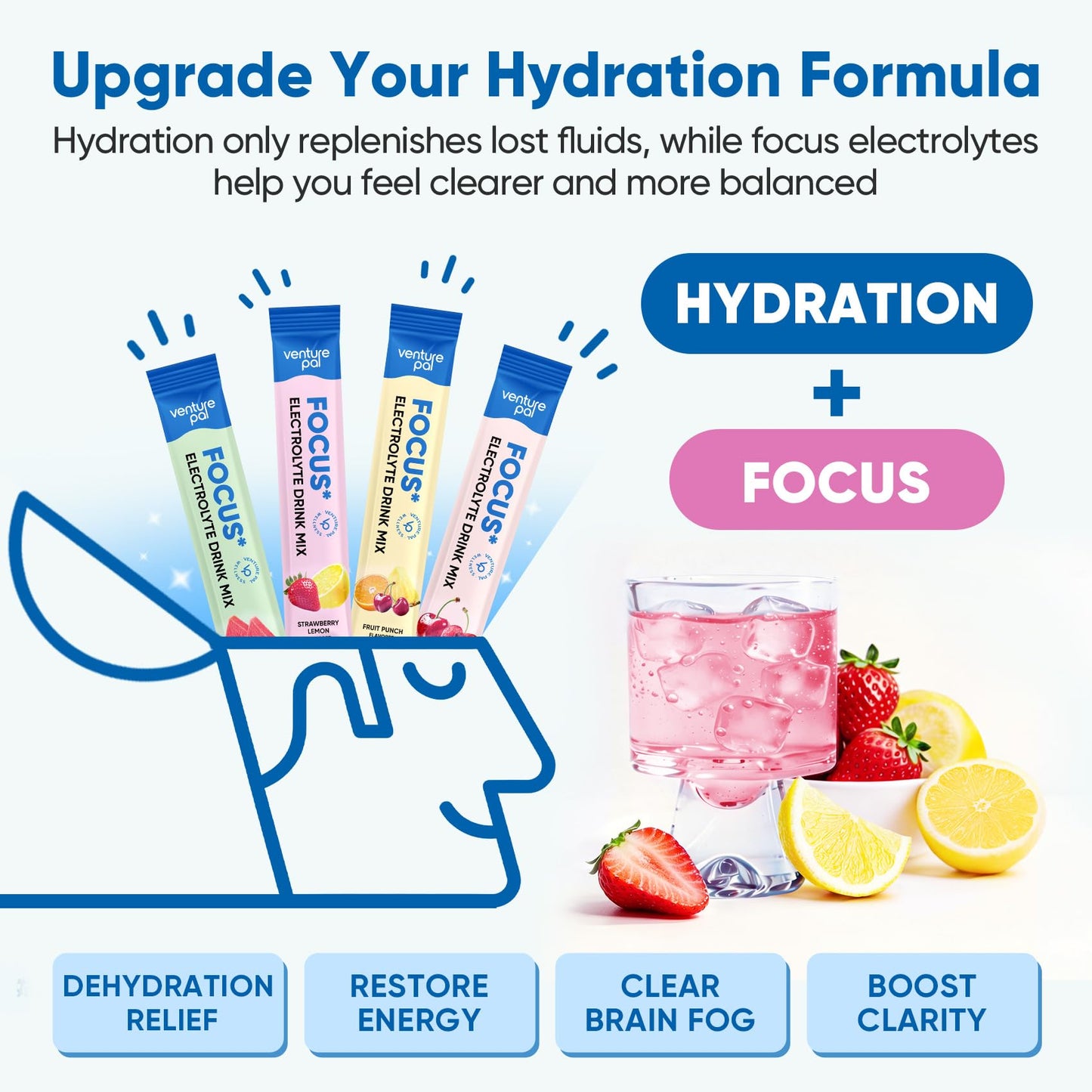 Venture Pal 2-in-1 Hydration Packets + Focus Support Electrolytes Powder, 7 Electrolytes + Vitamins, Magnesium, Lion's Mane & L-Theanine Venture Pal