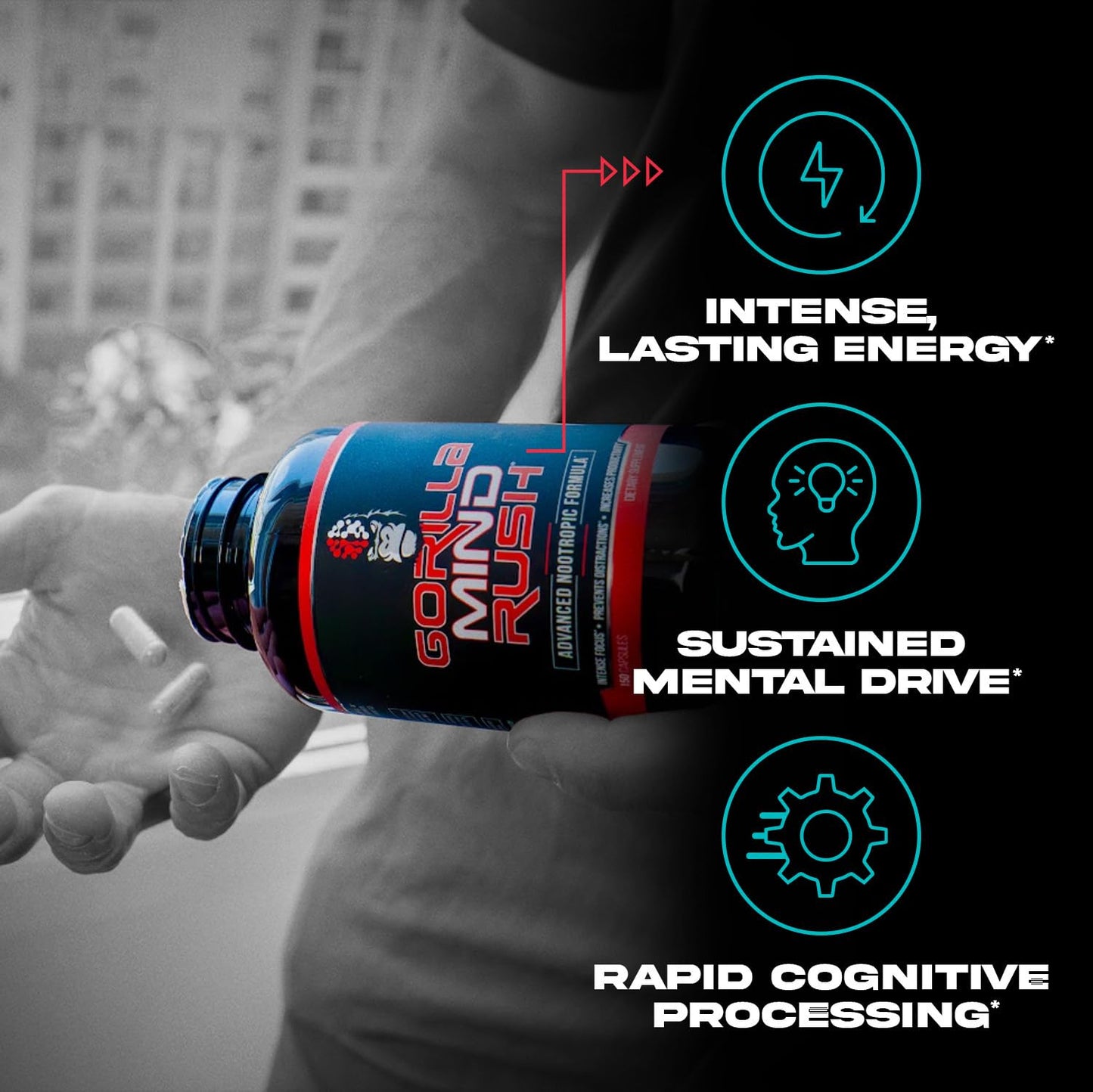 Gorilla Mind Rush - Nootropic Supplement | Intense Focus · Insane Productivity Cognitive Health Support, Memory, Focus, Gorilla Mind