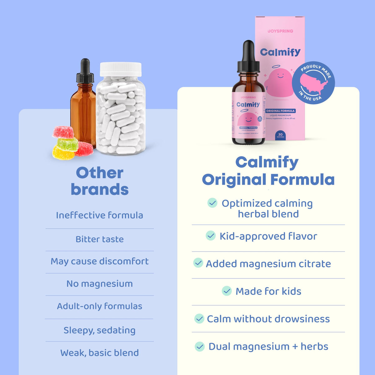 JoySpring Calmify Magnesium Citrate Liquid for Kids - Sugar-Free, Gluten-Free Calming Supplement with Chamomile JoySpring
