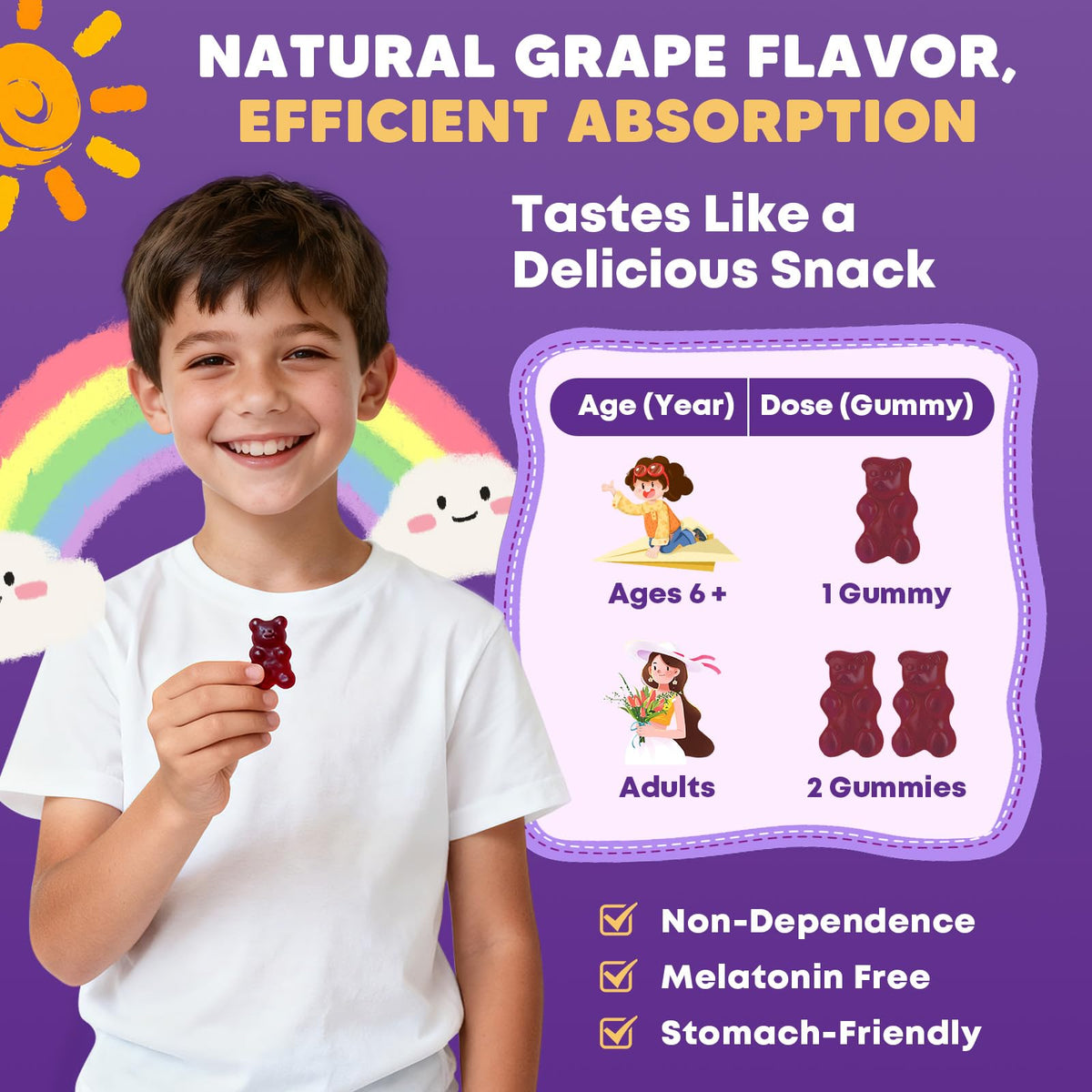 (2Pack) Sugar Free Magnesium Glycinate Gummies for Kids & Adults - Zzz Support, Relaxation & Cognition Support, 200/400mg Magnesium Gummies with L-Theanine, JIANKYTZ
