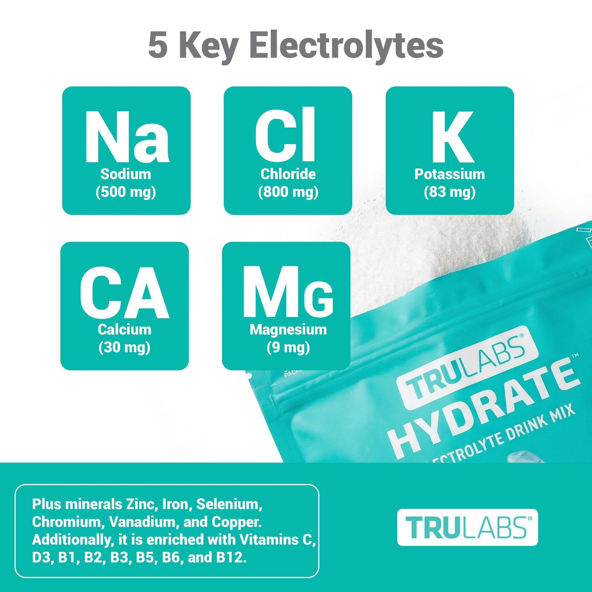 TRULABS Hydrate Electrolyte Drink Mix – Glacier Flavor, Sugar-Free Hydration Packets with 1422 mg Electrolytes & 19 Vitamins & Minerals, Monk Fruit Sweetened, On-the-Go Sticks (16 Count) TRULABS buy australia supplements