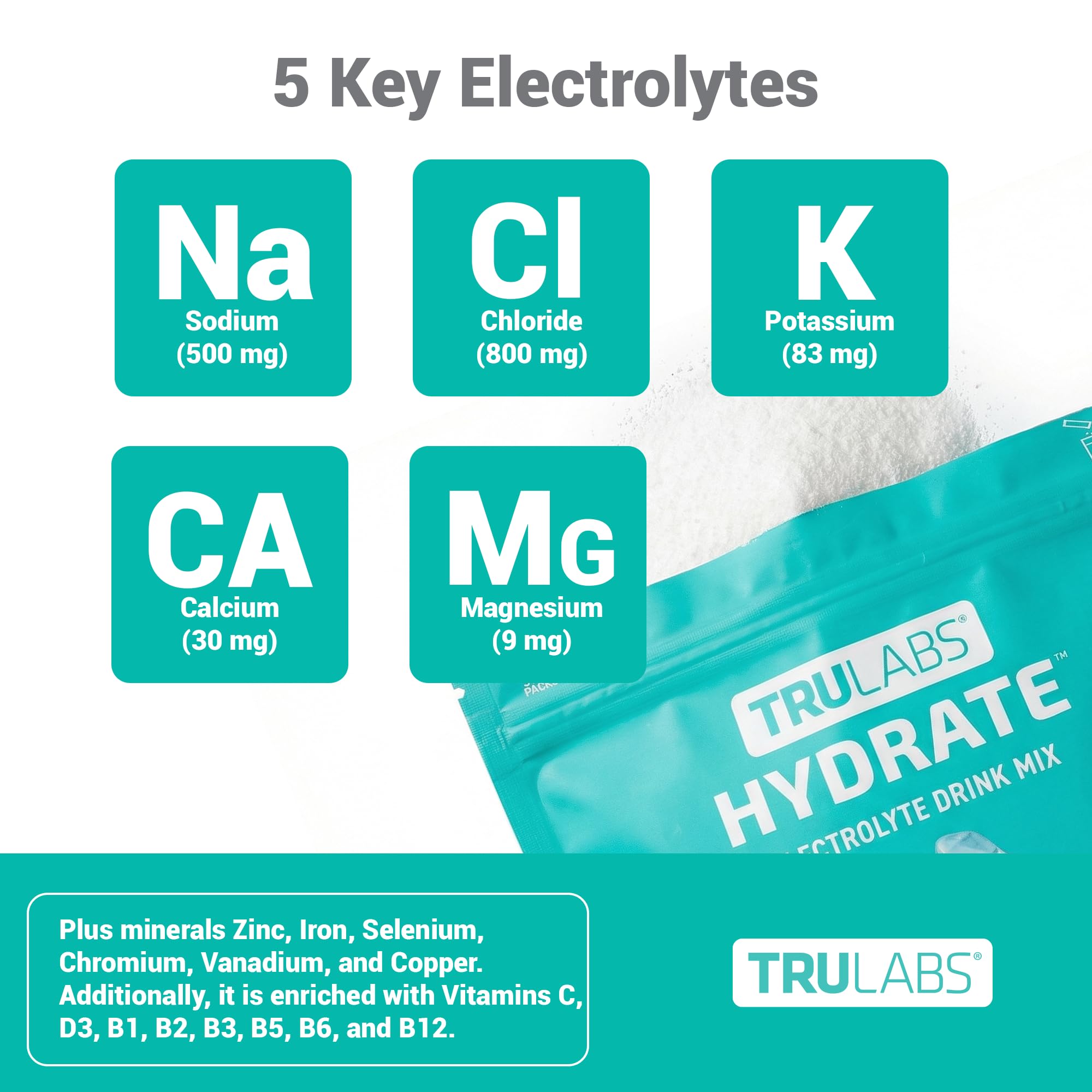 TRULABS Hydrate Electrolyte Drink Mix – Glacier Flavor, Sugar-Free Hydration Packets with 1422 mg Electrolytes & 19 Vitamins & Minerals, Monk Fruit Sweetened, On-the-Go Sticks (16 Count) TRULABS buy australia supplements