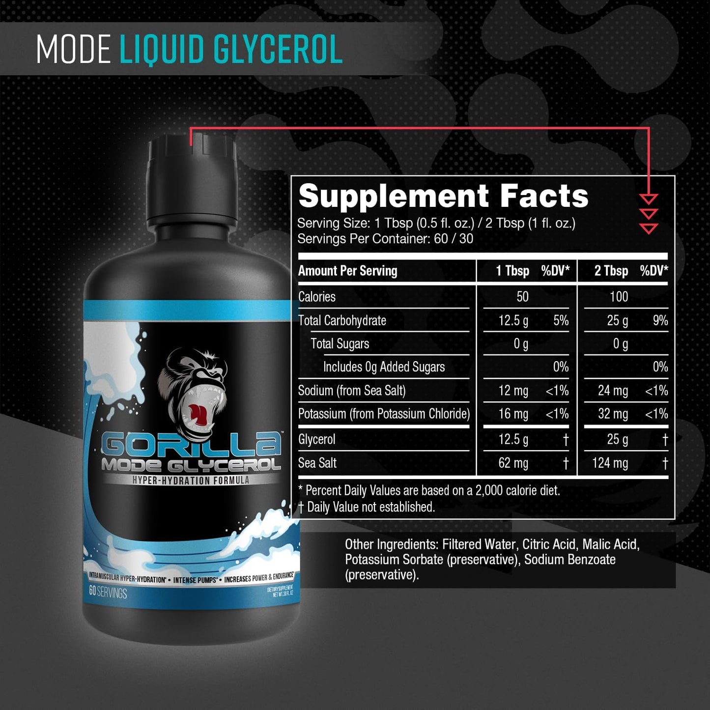Gorilla Mode Liquid Glycerol Pre-Workout - Hydrating Pre-Workout Formula for Intense Pumps · Intramuscular Hyper-Hydration · Increased Power & Endurance / 33 FL OZ (Unflavored)