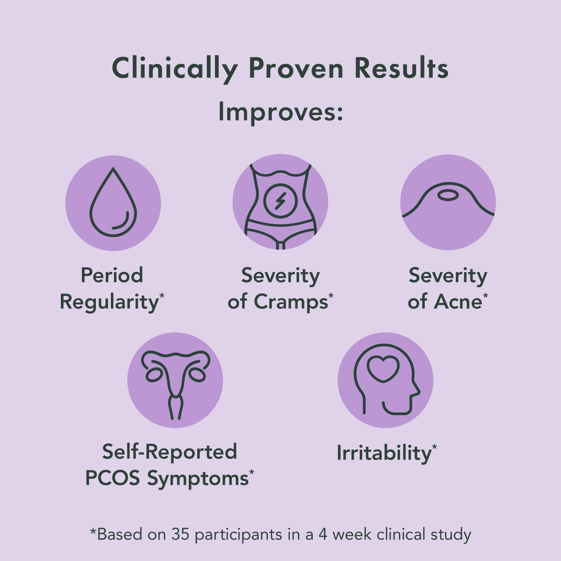 Rael Hormone Balance for Women, Myo Inositol Powder - Myo-Inositol & D-Chiro Inositol Rael buy australia supplements