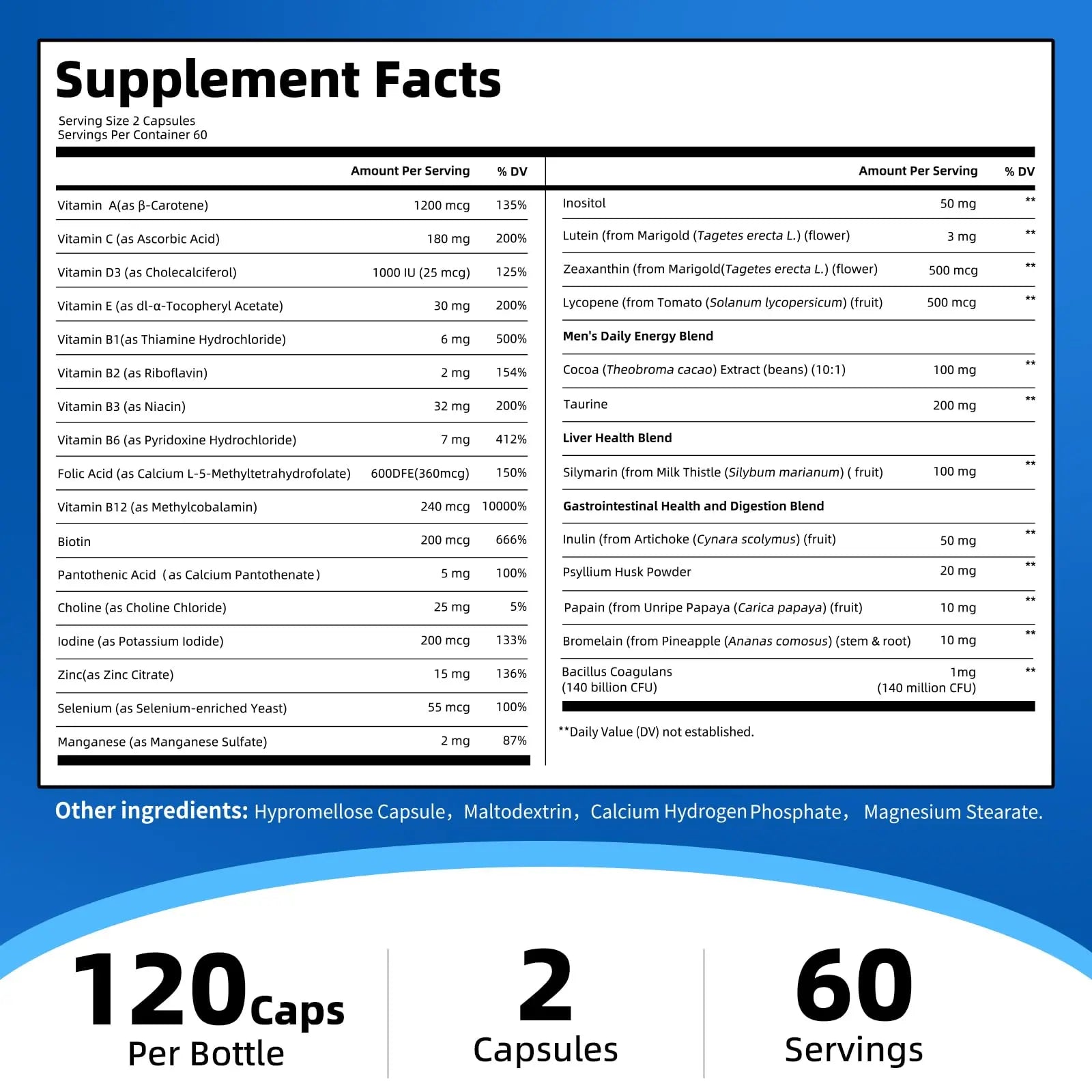 Multivitamin for Men - Methylated Multivitamin Supports Energy & Metabolism, Liver & Digestive*, Daily Men's Vitamins M inch buy australia supplements