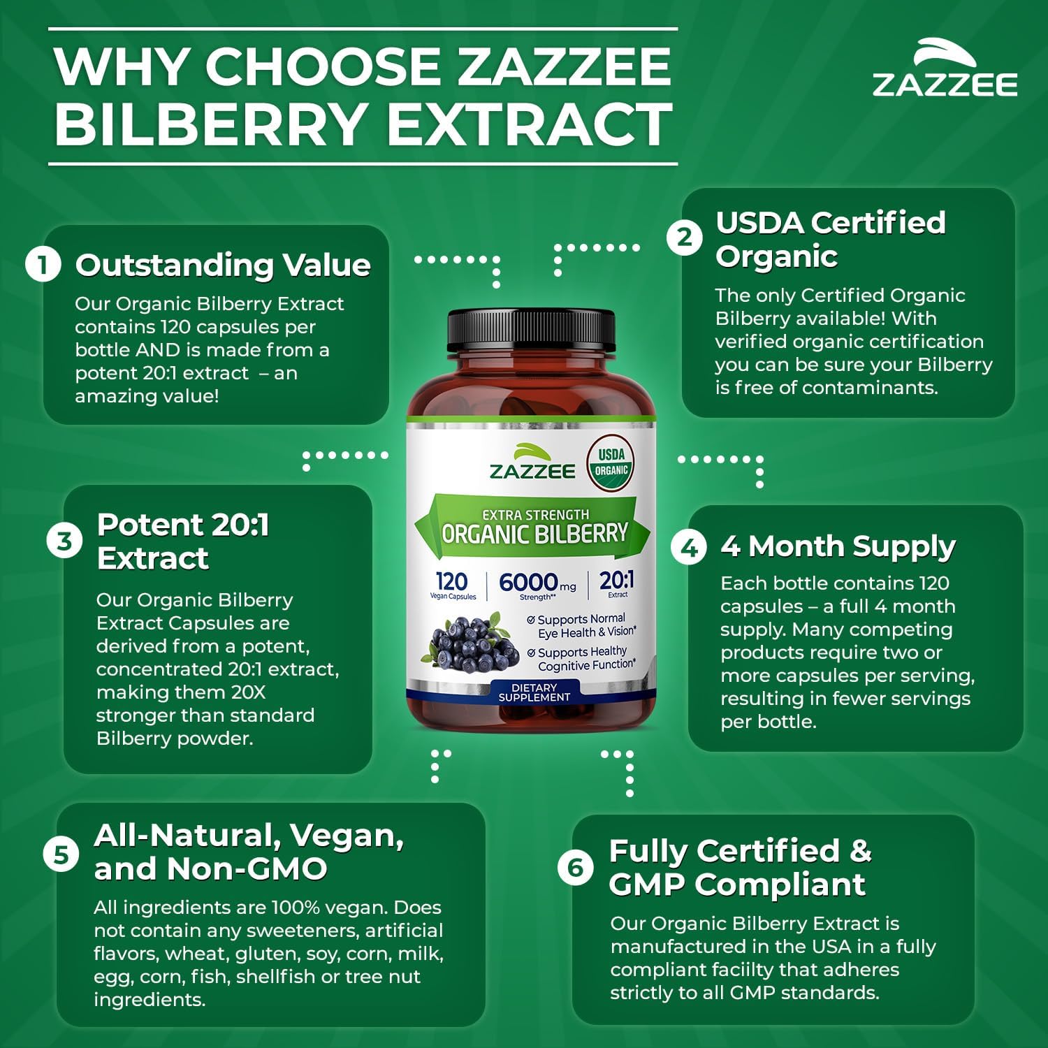 Zazzee USDA Organic Bilberry 20:1 Extract, 120 Capsules, 4 Month Supply | Vegan, Vaccinium Myrtillus, Eye Health, Vision & Antioxidant Support, All-Natural, Non-GMO, Made in the USA Gsupps Australia