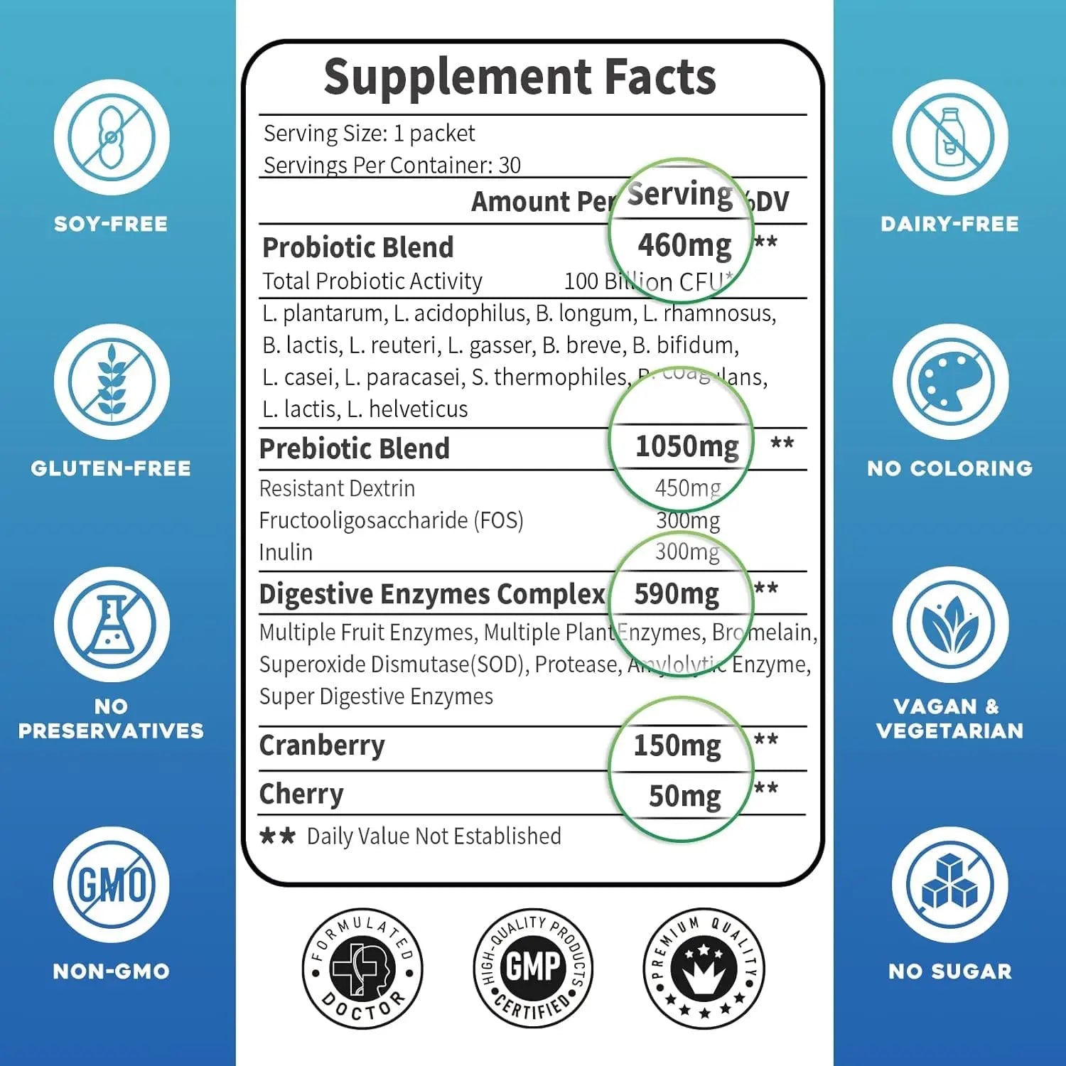Probiotics for Women & Men - 100 Billion Plus Digestive Enzymes & Prebiotics, Highest Potency 3-in-1 Complete Probiotics for Digestive Health, Immune Support ZEBORA buy australia supplements