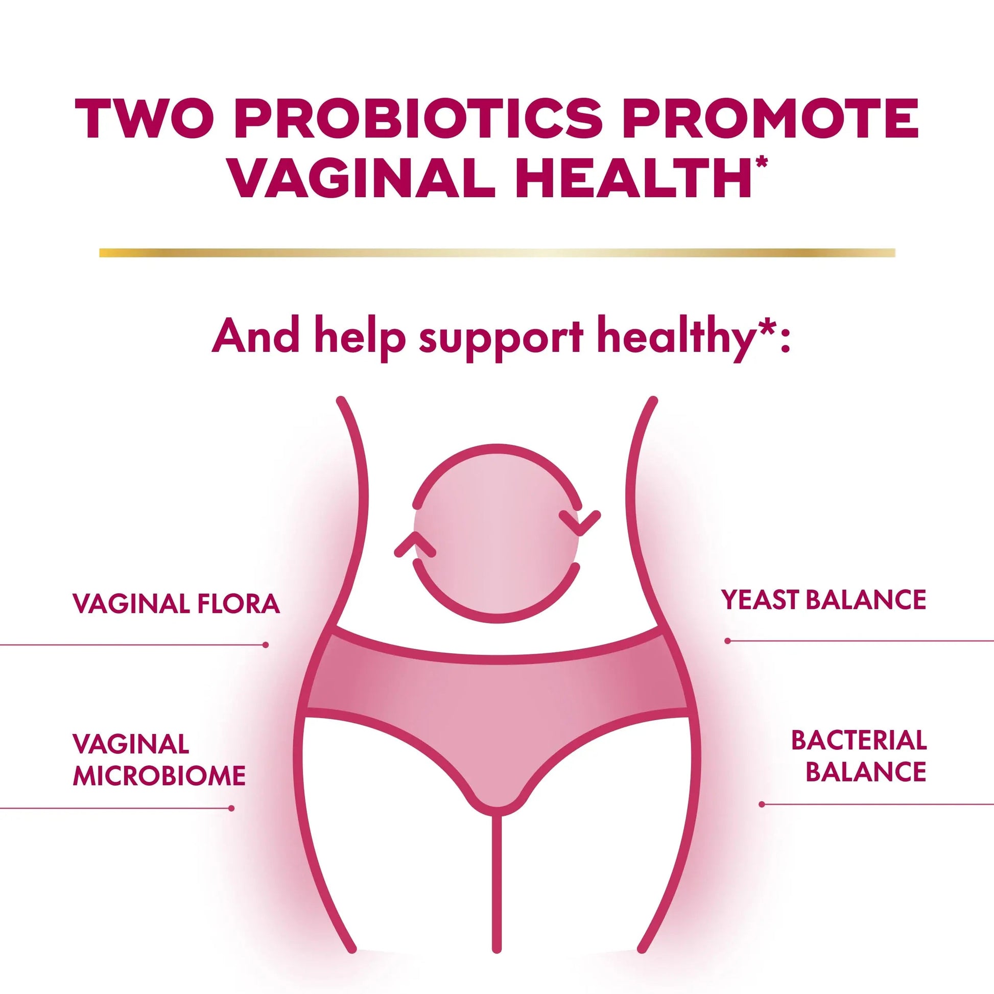 Align Probiotic, Womens Dual Action, Vaginal Probiotics for Women, Womens Probiotic for Vaginal Health Support, with Probiotics for Digestive Health, 28 Probiotic Capsules Align buy australia supplements