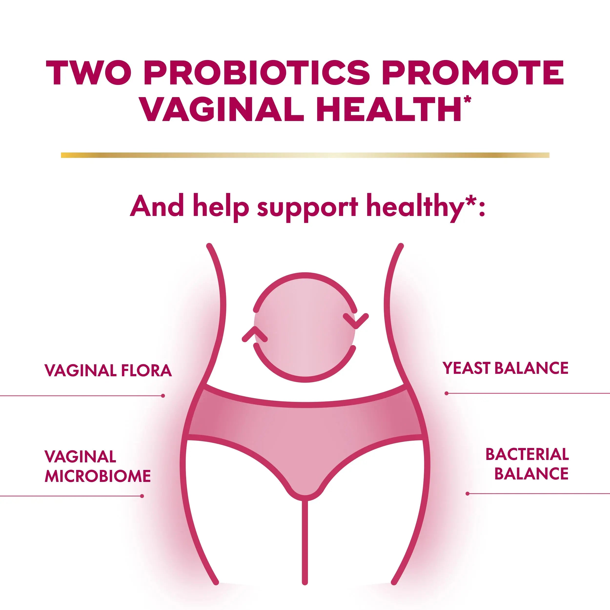 Align Probiotic, Womens Dual Action, Vaginal Probiotics for Women, Womens Probiotic for Vaginal Health Support, with Probiotics for Digestive Health, 28 Probiotic Capsules Align buy australia supplements
