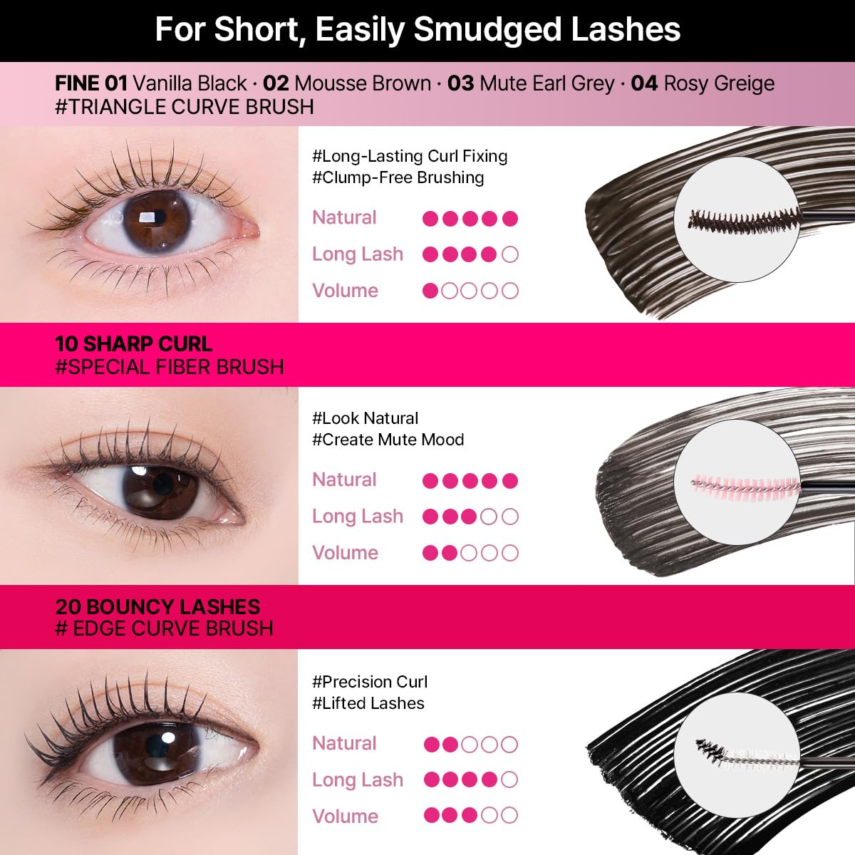 CLIO Kill Lash Superproof Mascara, Waterproof Fiber Lengthening for Straight Lashes, Smudge & Flake-Proof, Clump-Free Lash Extension for Lifted Curl, Safe for Sensitive Eyes (001 Long Curling) CLIO PROFESSIONAL