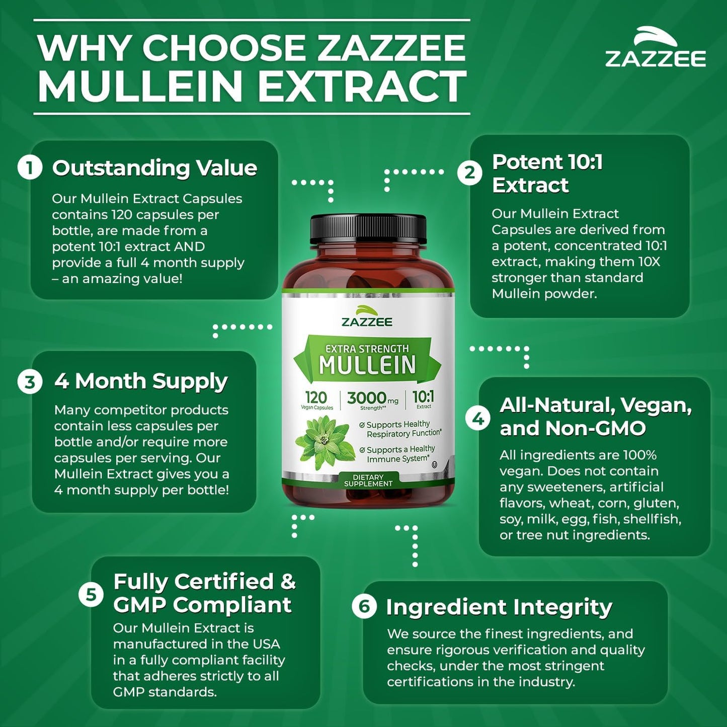 Zazzee Extra Strength Mullein Leaf 10:1 Extract, 120 Vegan Capsules | 4 Month Supply, Respiratory & Lung Support, Certified Kosher, 100% Pure Leaf Powder, Verbascum Thapsus, Non-GMO, Made in USA Gsupps Australia