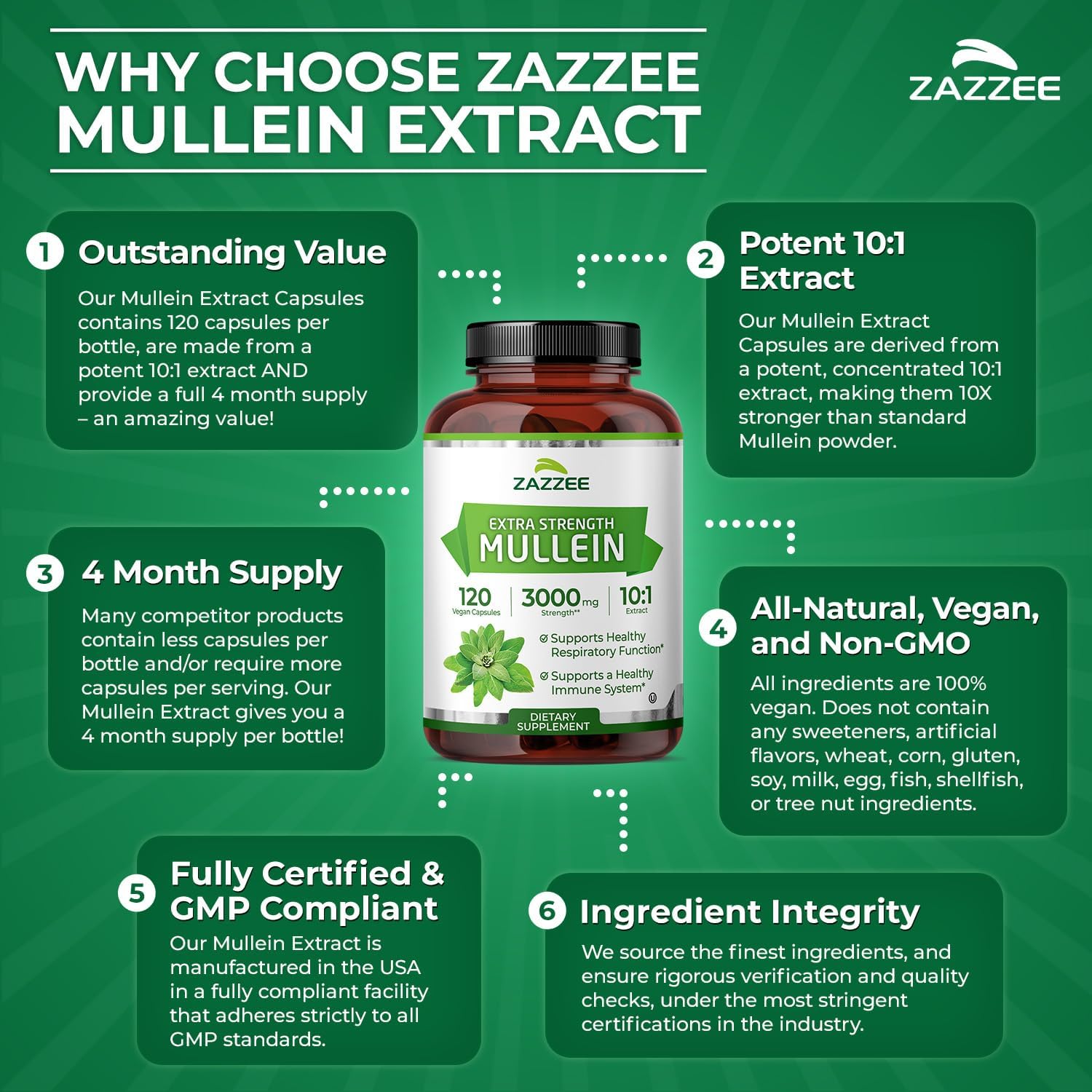 Zazzee Extra Strength Mullein Leaf 10:1 Extract, 120 Vegan Capsules | 4 Month Supply, Respiratory & Lung Support, Certified Kosher, 100% Pure Leaf Powder, Verbascum Thapsus, Non-GMO, Made in USA Gsupps Australia