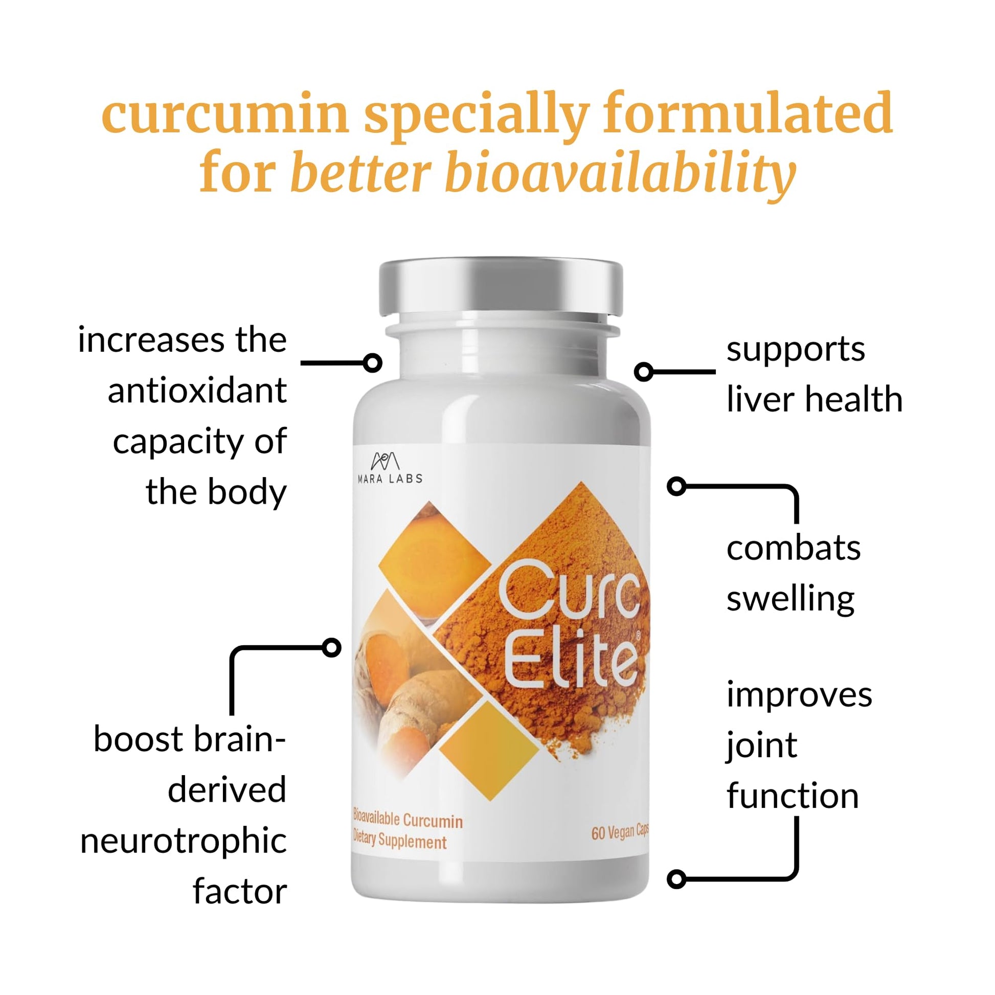 Mara Labs CurcElite Curcumin | Turmeric Extract 95% Curcuminoids | Vegan, No Fillers, and Non-GMO | 60 Vegan Capsules BrocElite buy australia supplements