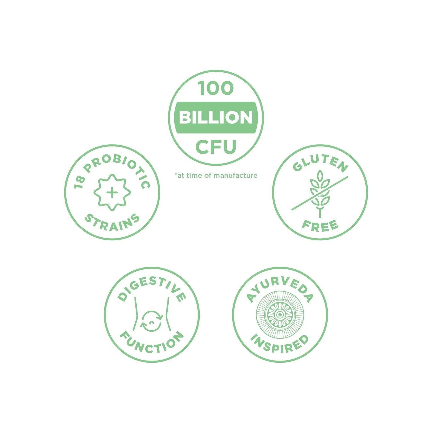 Ancient Nutrition Probiotics, Probiotics Ultimate 100 Billion CFUs*/Serving, Digestive and Immune Support, Gluten Free, Ancient Nutrition