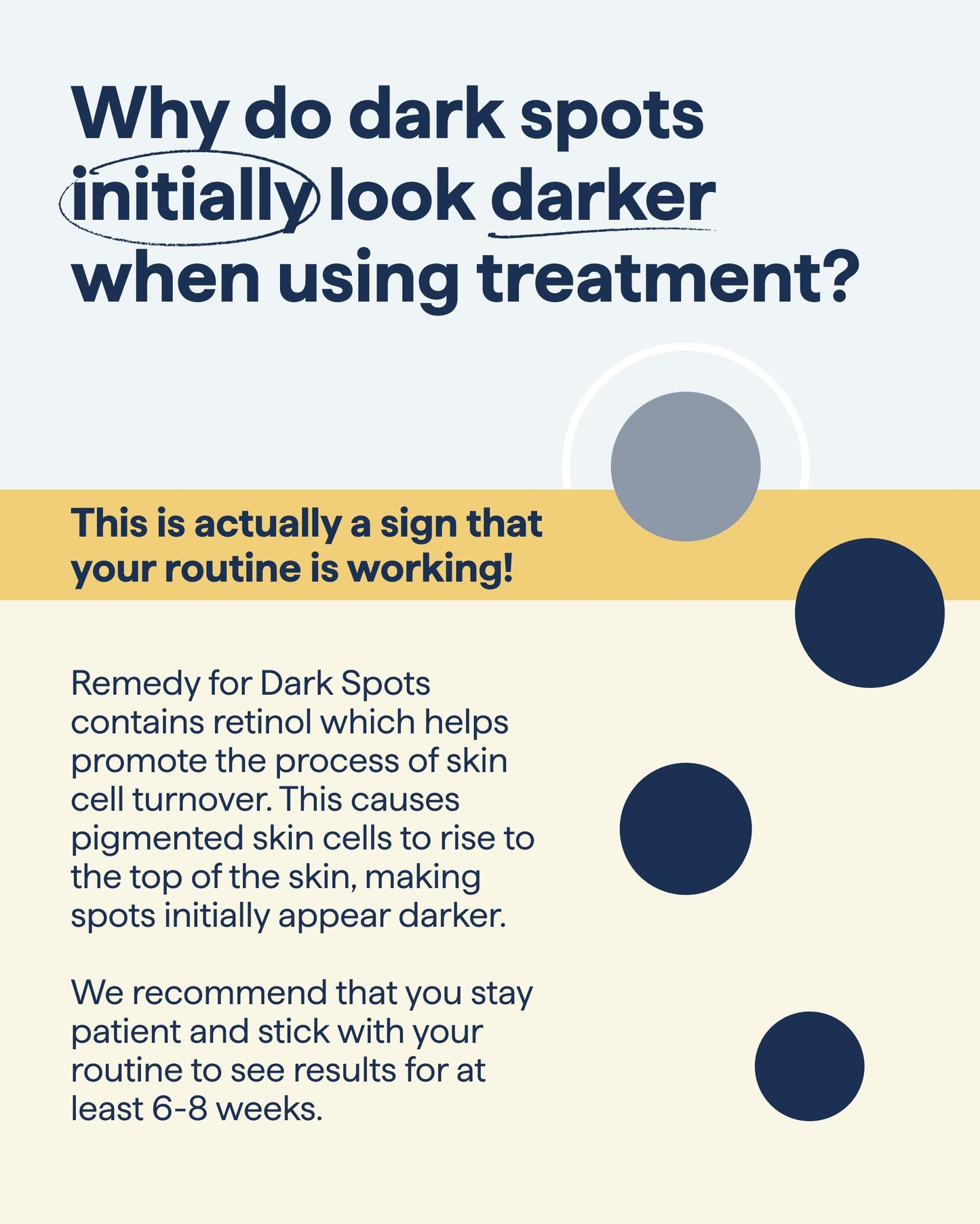 Remedy for Dark Spots | Advanced Night Treatment with Retinol & Kojic Acid | For Discoloration and Uneven Tones | With Glutathione Remedy Science