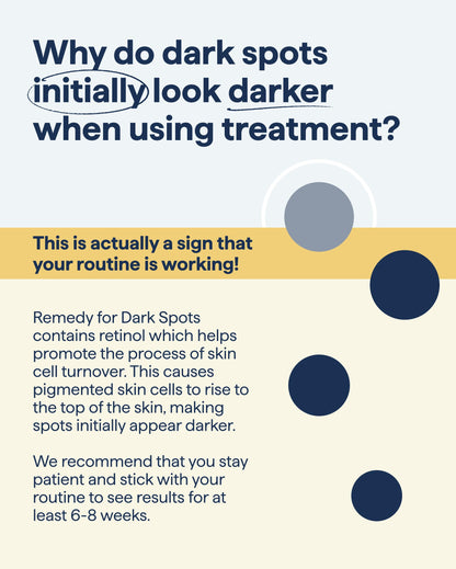 Remedy for Dark Spots | Advanced Night Treatment with Retinol & Kojic Acid | For Discoloration and Uneven Tones | With Glutathione Remedy Science