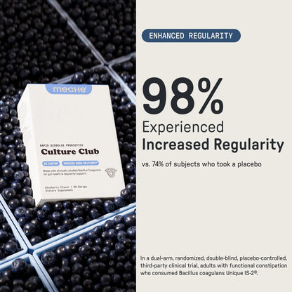 Meche Culture Club Probiotics for Digestive Health and Regularity - 5 Billion CFUs, Probiotics for Women and Men - Gut Health Supplements - Dissolve Strips Meche