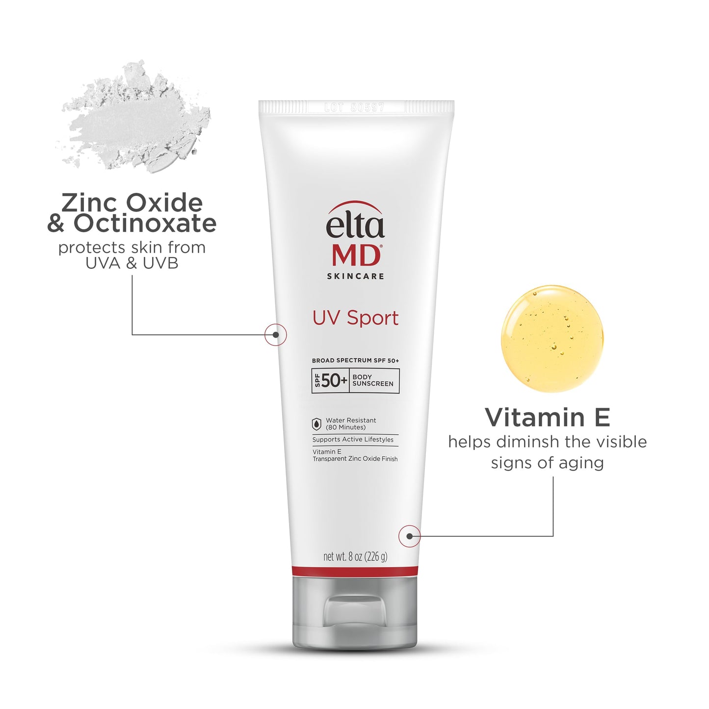 EltaMD UV Sport Sunscreen Lotion SPF 50 - Face and Body Sunscreen SPF 50, Water & Sweat Resistant EltaMD