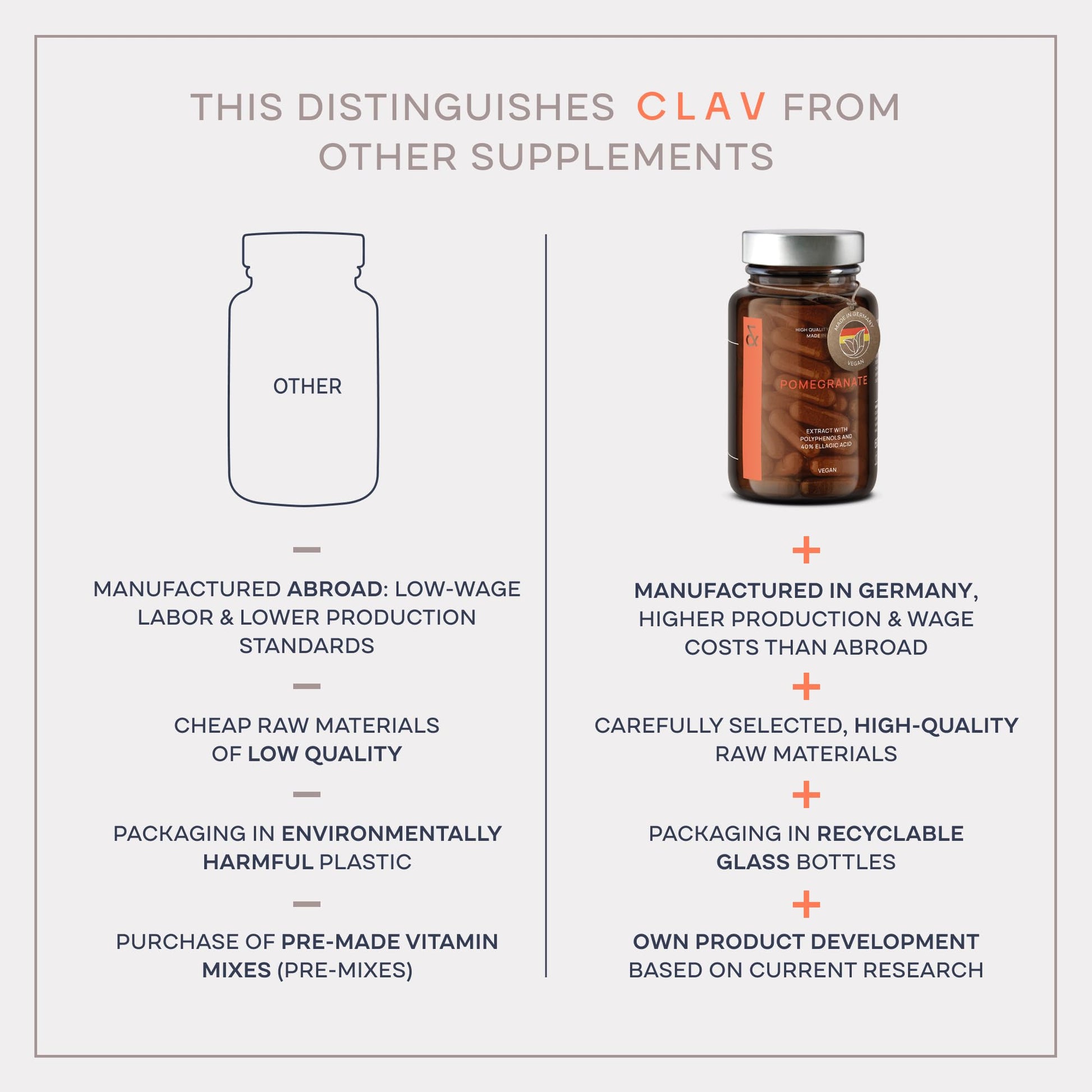 CLAV® Natural Hormone Balance for Women - PMS Relief with Siberian Rhubarb, Wild Yam & Vitex Berry - Vegan Menstrual Regulator Supplement - 120 Capsules CLAV buy australia supplements