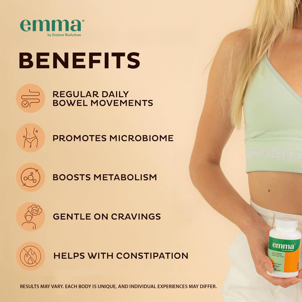 Emma Gut Health Relief Supplement, Doctor Endorsed Formula for Women & Men, Leaky Gut & Digestive Support for Constipation, Bloating & Gas Relief Emma