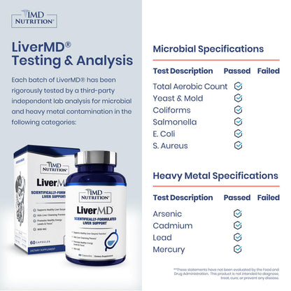 1MD Nutrition LiverMD - Liver Support Supplement | Siliphos Milk Thistle Extract & NAC - Supports Healthy Energy, Immunity & Overall Health 1MD Nutrition
