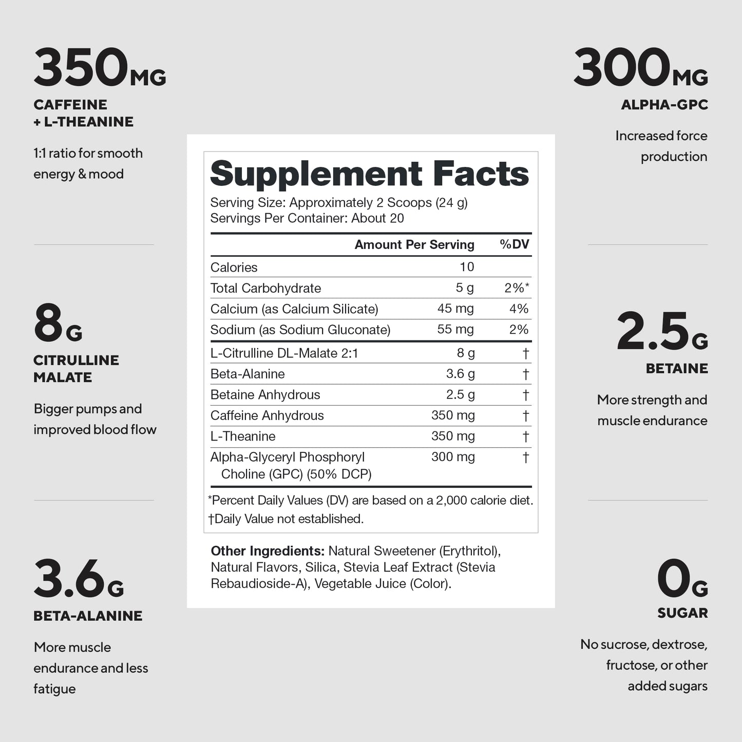 LEGION Pulse Pre Workout Supplement - All Natural Nitric Oxide Preworkout Drink to Boost Energy, Creatine Free, Naturally Sweetened, Beta Alanine, Citrulline, Alpha GPC (Fruit Punch)